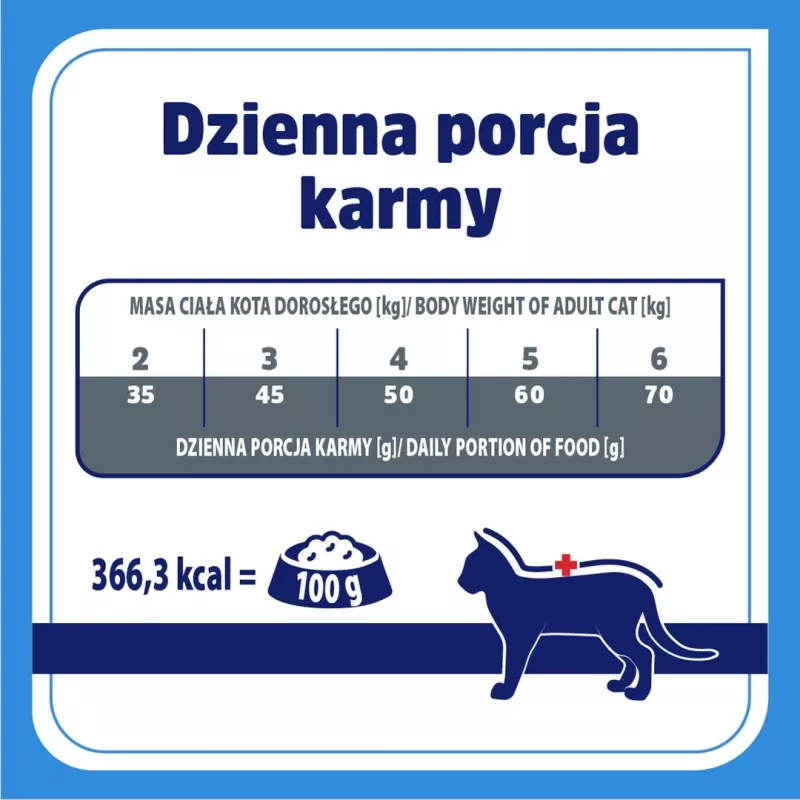 VET RESPONSE Hypoallergenic - dry cat food - 400g
