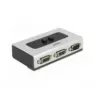 DeLOCK 87729 Serial Switch Box Wired