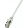 Logilink - Patch-Cable - RJ-45 (M) - RJ-45 (M) - 15 m - Foiled Unshielded Twisted Pair (F/UTP) - CAT 5e - Grey (CP1102S)