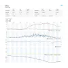 SENCOR SWS 12500 WiFi PRO station meteo