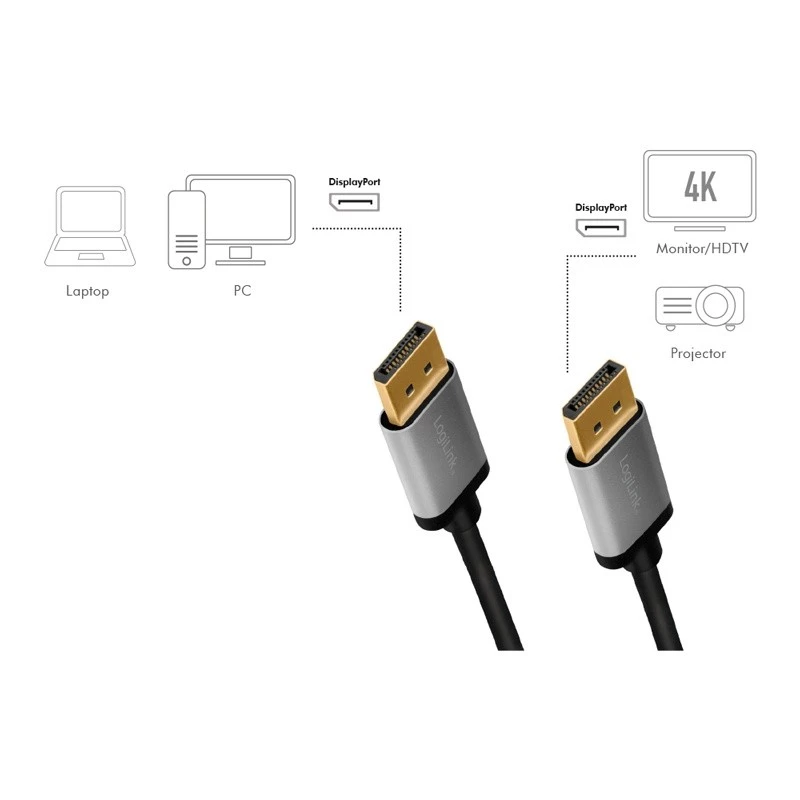 Logilink - DisplayPort-Kabel - DisplayPort (M) zu DisplayPort (M) - DisplayPort 1.2 - 5 m - Support von 4K 60 Hz, unterstützt 2K 165 Hz (2560 x 1440) 