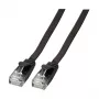 Efb K8107SW.3 Ethernet Patch Cable Black