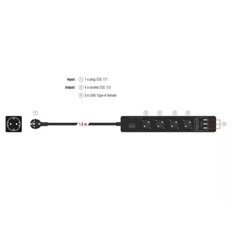 Power Extension DeLOCK 11209 1.5m 4 AC Outlets Indoor Black