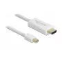 Video cable adapter DeLOCK 83707 Mini DisplayPort to HDMI 2m White