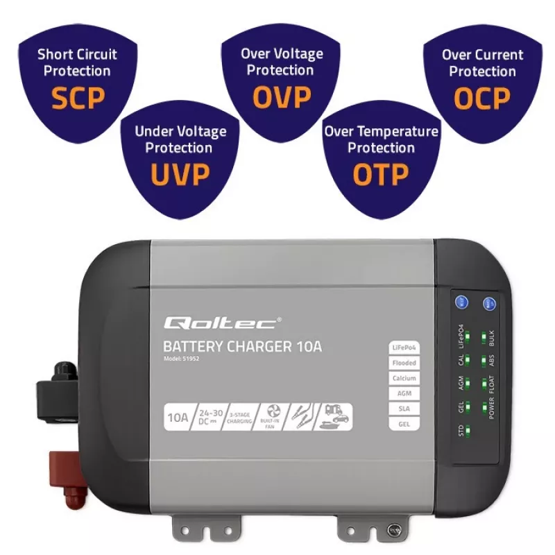 Qoltec 51952 Smart Monolith Battery Charger for LiFePO4/AGM/GEL/SLA, 10A, 24V