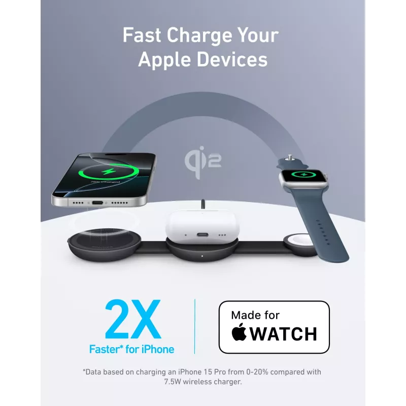 Charger Anker B25M8H11 Wireless Fast Charging Indoor Black