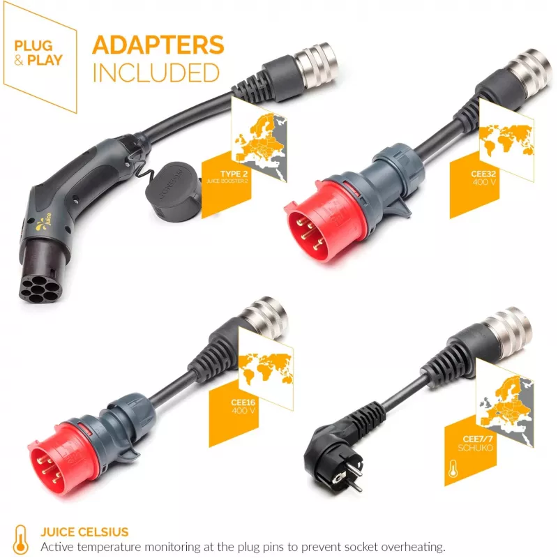 Juice Technology JUICE BOOSTER 2 Traveller Plus EV Set (EU) (Anthracite/black, 1,4 - 22 kW, 3,1 Meter Cable)