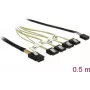 SAS Cable DeLOCK 85674