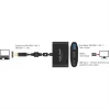 DeLOCK - External Videoadapter - VL101 - USB-C 3,1 - HDMI - Grey - retail (62991)