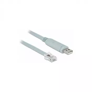 Interface Card DeLOCK 63308