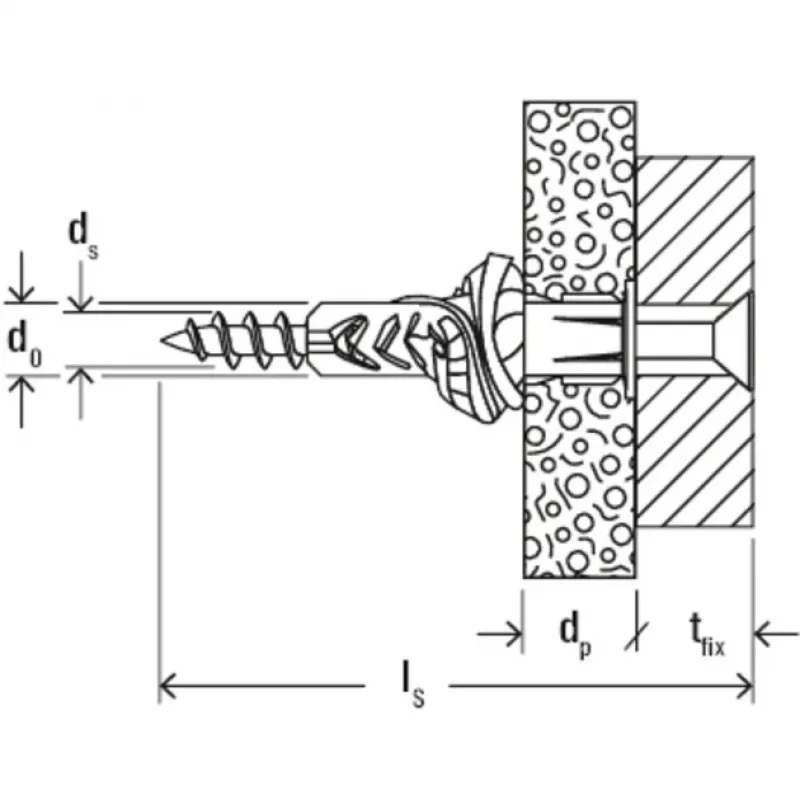 Fischer 077871
