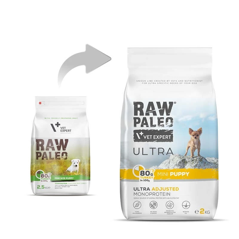 Dry dog food VETEXPERT RAW PALEO Ultra Mini Puppy Turkey 2 kg — dry kibble, monoprotein, 30% protein, 14% fat, for small breed puppies 2–4.9 kg
