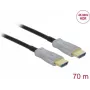Active Optical Cable HDMI DeLOCK 84136 4K 60Hz 70m