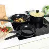 Frying pan Russell Hobbs 28 cm Thermocollar RH03255EU7, non-stick surface, heat indicator