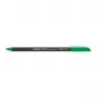 Fineliner Edding 1200 Green 10 pc(s)