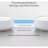 TP-Link Deco BE22 Dual-band (2.4 GHz / 5 GHz) Wi-Fi 7 (802.11be) White 2 Internal