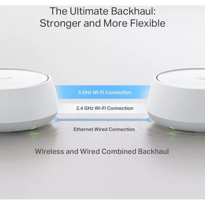 TP-Link Deco BE22 Dual-band (2.4 GHz / 5 GHz) Wi-Fi 7 (802.11be) White 2 Internal
