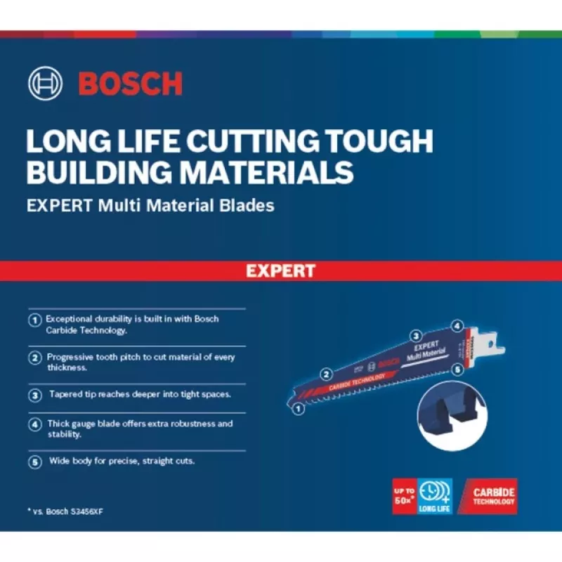 Bosch 2 608 900 390 jigsaw/scroll saw/reciprocating saw blade Sabre saw blade Carbide 10 pc(s)