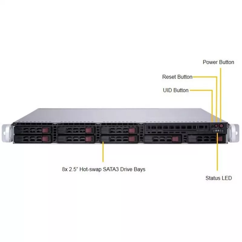 Supermicro SuperServer 1029P-MTR - Intel® C621 - LGA 3647 (Socket P) - 10,4 GT/s - Intel® Xeon® - DDR4-SDRAM - 1000 GB