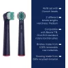 Beurer TB Clean Eco Green Planet brush heads, dark blue, 4-pack
