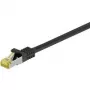 Wentronic Goobay - Patch-Cable - RJ-45 (M) - RJ-45 (M) - 30,0m - SFTP, PiMF -Cat.7 Raw Cable - gepresst, Halogen-Free - Black (91680)