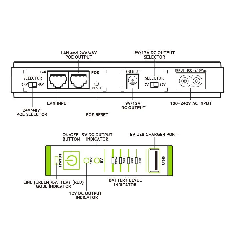 Uninterruptible Power Supply UPS Tecnoware FGCERAPLDC252 18 W Lithium-Ion