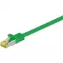 Goobay RJ45 Patch Cable S/FTP (PiMF), with Cat.7 Raw Cable, Green, 1.5 m - LSZH Halogen-Free, Copper, RJ45 (CAT 6A) Plug (91595)