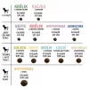 Dry dog food PAKA ZWIERZAKA Beef with carrots M — 9 kg, grain-free, 29% protein, for adult medium breeds
