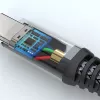 4smarts PremiumCord - USB Cable - USB-C (M) to USB-C (M) - USB 2.0 - 20 V - 5 A - 1.5 m - USB-Power Supply (100 W) - Black