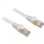 Sharkoon Patch-Cable - RJ-45 (M) to RJ-45 (M)