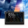 Smart Speaker MANTA MTO200B Windy Black — Bluetooth and Wi‑Fi wireless audio, voice assistant support