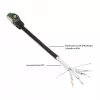 Good Connections Cat.6A Patch Cable Outdoor HF black 20m