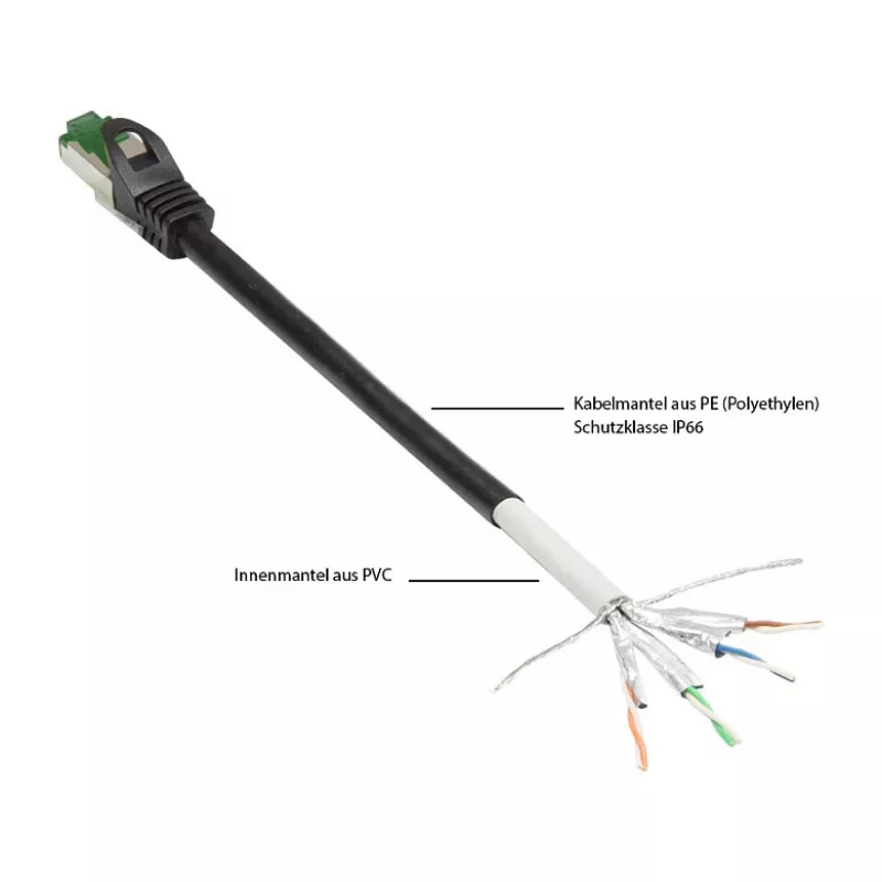 Good Connections Cat.6A Patch Cable Outdoor HF black 20m