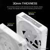 Fan Corsair iCUE LINK RX120 MAX RGB 12 cm White 3 pcs 400-2000 RPM