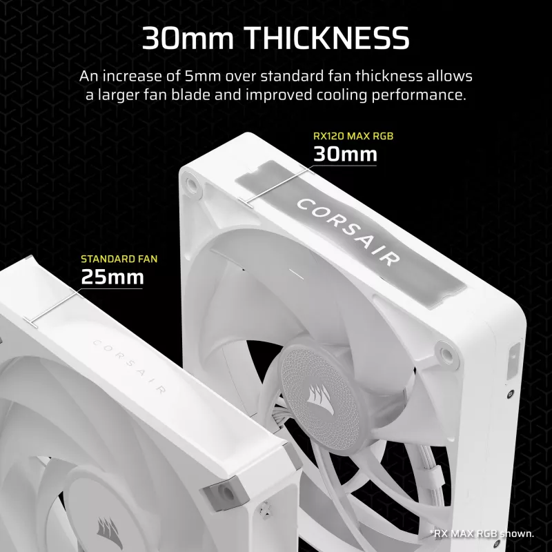 Fan Corsair iCUE LINK RX120 MAX RGB 12 cm White 3 pcs 400-2000 RPM