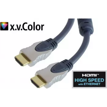 shiverpeaks SP77472 HDMI-Cable 2 m HDMI Type A (Standard) Blue (SP77472)