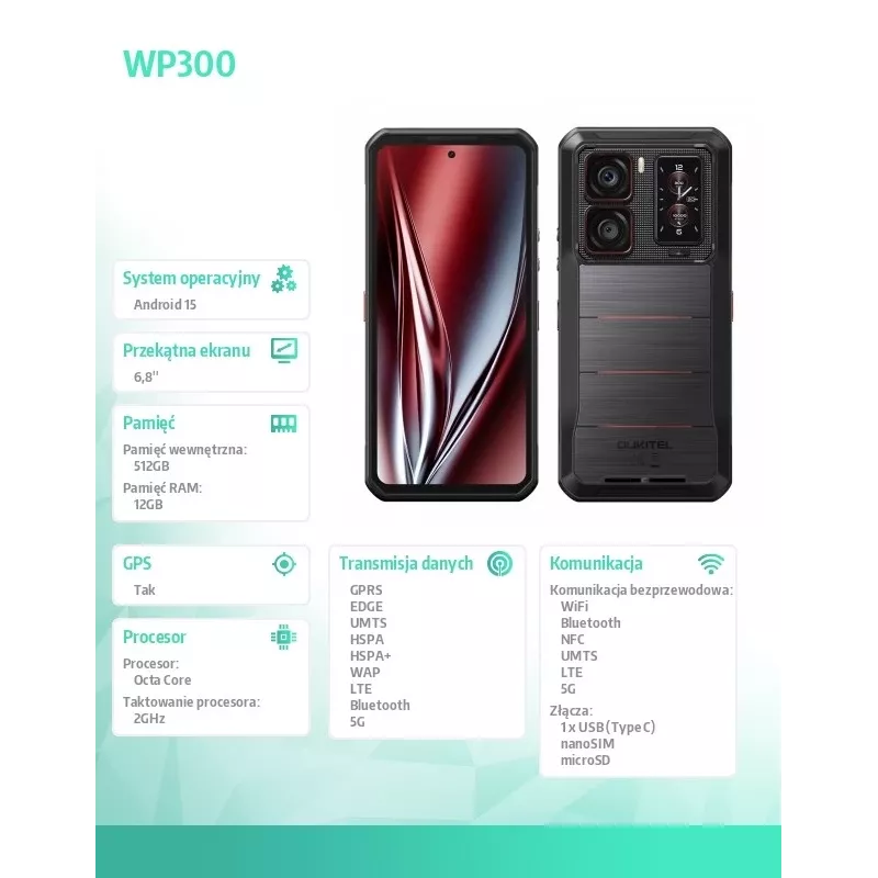 Smartphone Oukitel WP300 6.3 inch 12GB RAM 512GB Black