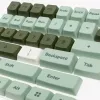 Ducky DCA132-USDINMDPH1 input device accessory Keyboard cap