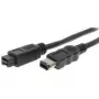 Shiverpeaks BS77321 Connectivity Accessory