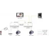 Video Intercom System Hikvision DS-KH6320Y-WTE2 7 inch TFT Display