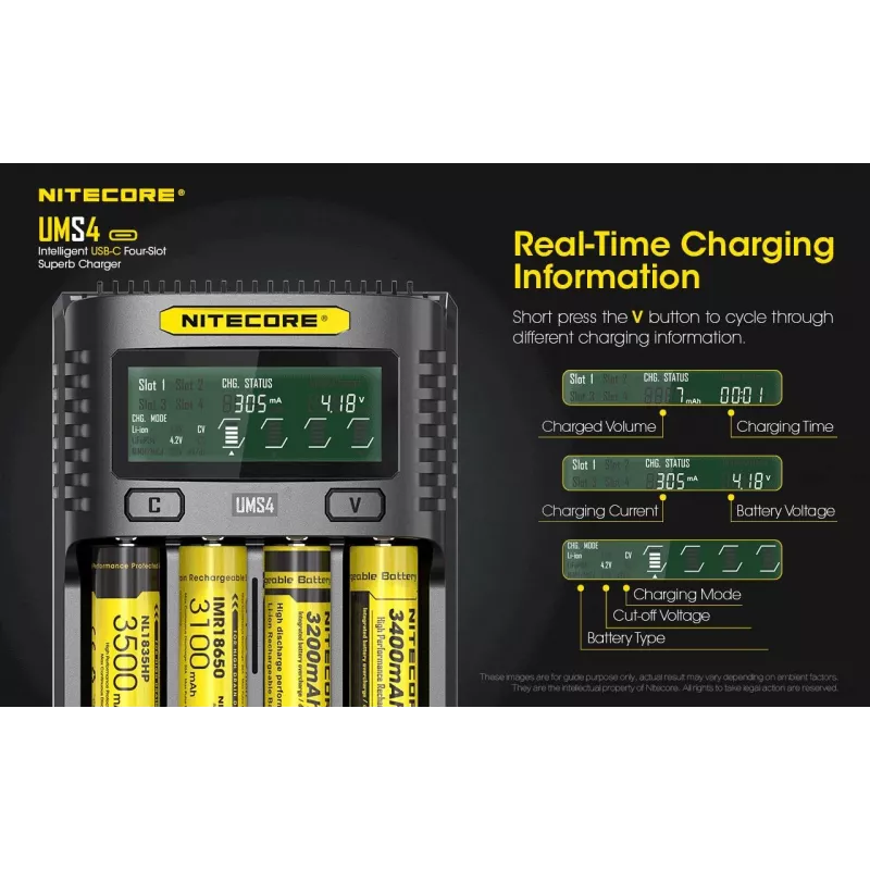 Charger Nitecore UMS4