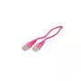 Cable RJ45 - ShiverPeaks BASIC-S 1.5m