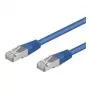 Wentronic Goobay CAT 5e Patch Cable, SF/UTP, Blue, 0.25 m - CCA Copper Mix (95203)