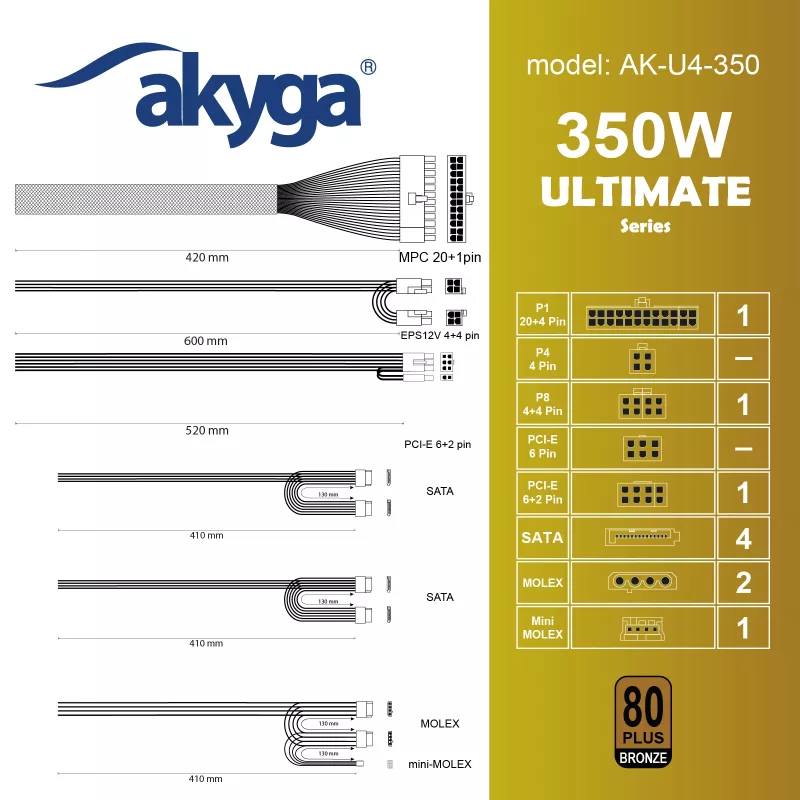 Akyga AK-U4-350 Ultimate 350 W ATX Power Supply, 80 PLUS Bronze, Active PFC, 120 mm Fan