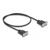 DeLOCK 86822 Serial Cable Black 0.5 m DB-9