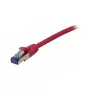 Patch cable RJ45 - CAT6A 500Mhz - 1.5m - pink - S-STP(S/FTP) - component tested(GHMT certified) - AW