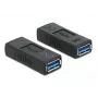 USB 3.0 Adapter Type-A female to Type-A female crossed DeLOCK 66641