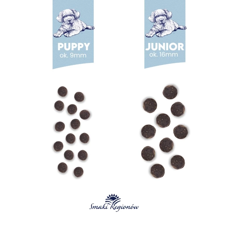BALTICA regional flavours Junior Lamb with veal - dry dog food - 3kg