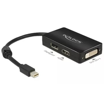 Cable DeLOCK 0.16m DisplayPort HDMI DVI Mini DisplayPort