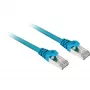 Sharkoon Patch-Cable - RJ-45 (M) to RJ-45 (M)